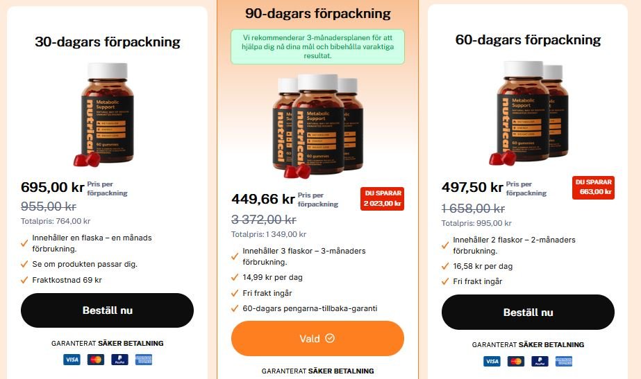 Nutrical Gummies