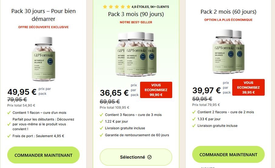 GLP Formula Prix