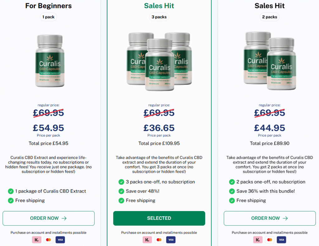 Curalis CBD Capsules