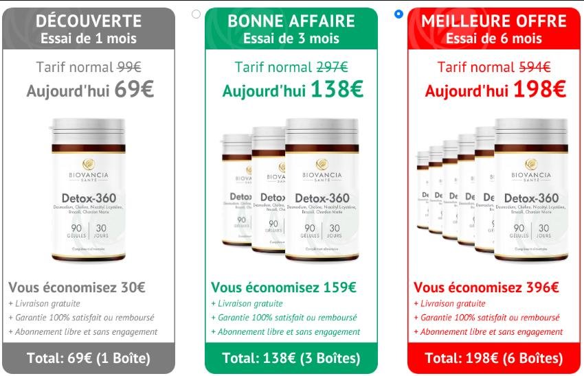 Detox 360