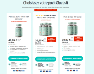 Glucavit