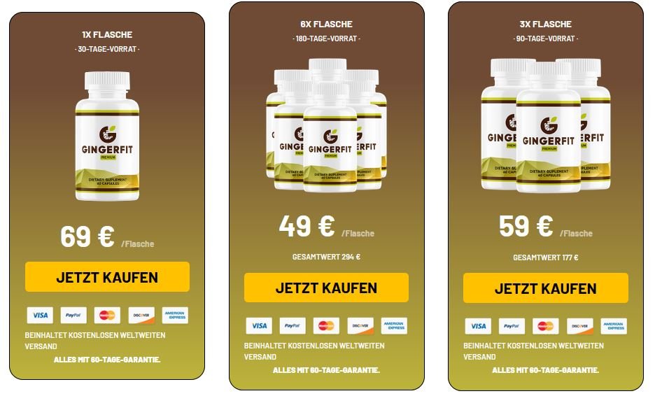 GingerFit Kapseln