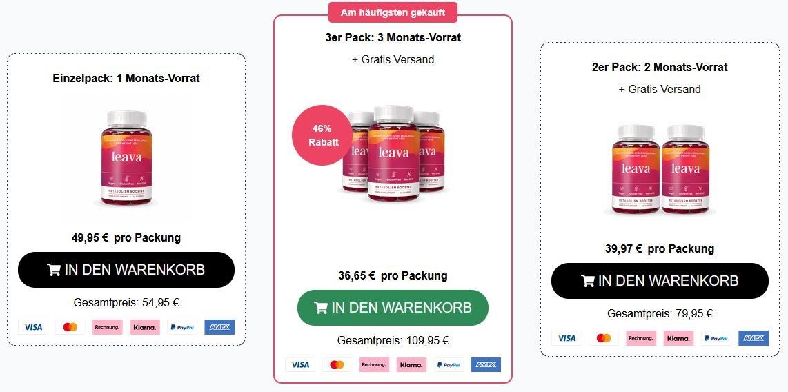 Leava Metabolism Booster Gummies