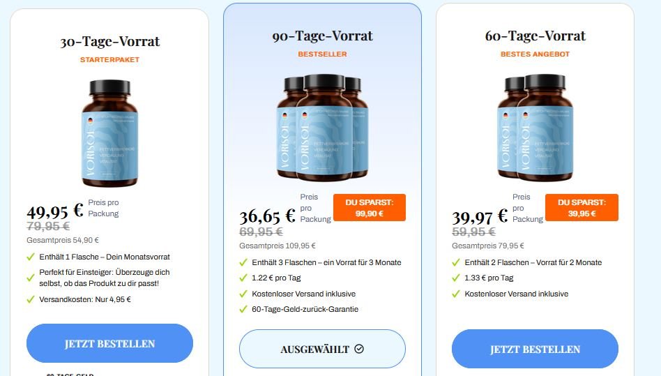 Vorisol Stoffwechsel-Balance Kapseln