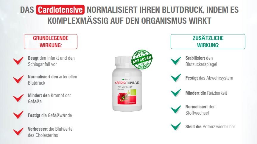 Cardiotensive Kaufen