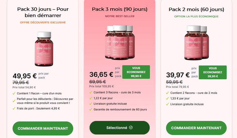 Novislim Gummies Prix