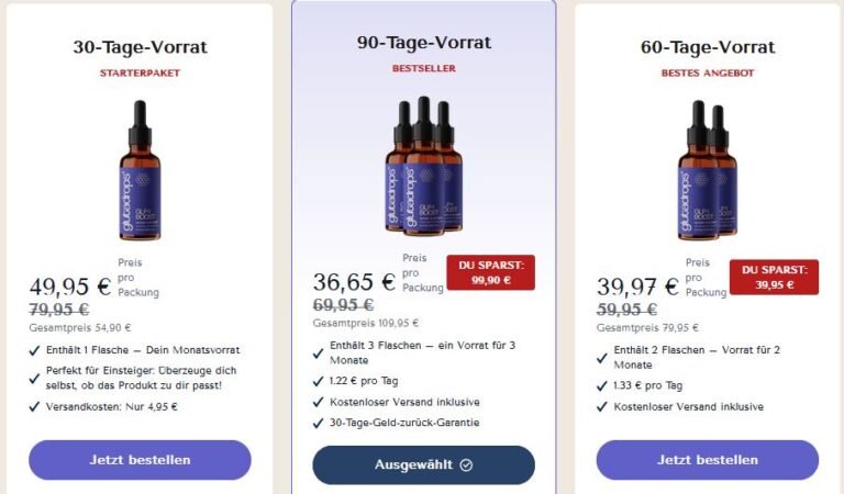 Glutadrops Preis