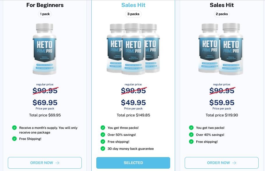 Keto Prime Pro Price