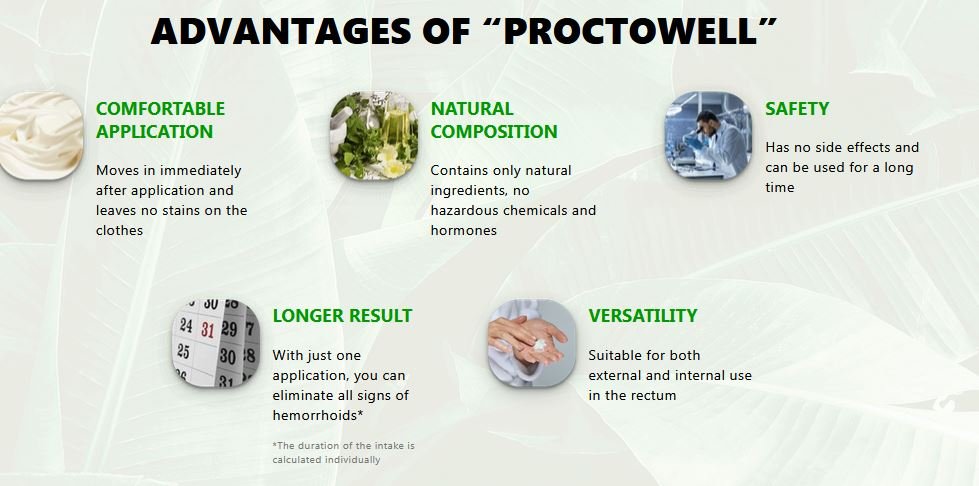 Proctowell Benefits