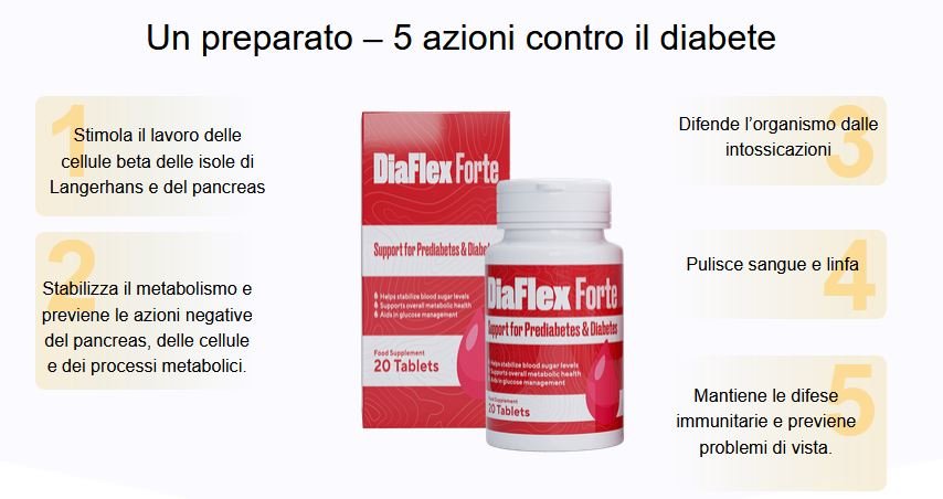 DiaFlex Forte Recensioni