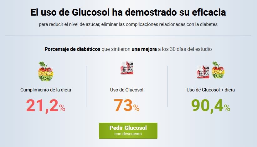 Glucosol 1